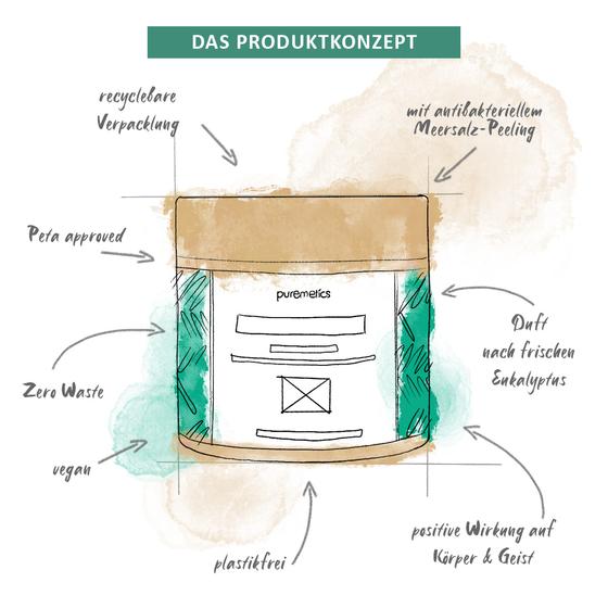 Badesalz "Gute Besserung"