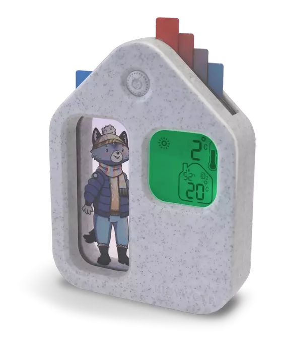 Kidywolf Wetterstation Kidyweather