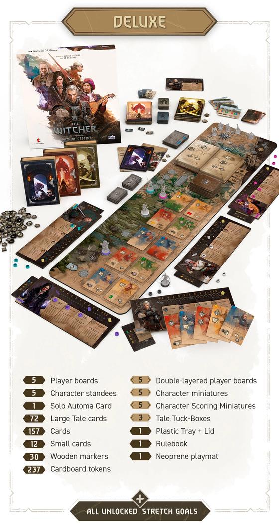 The Witcher: Pfad des Schicksals