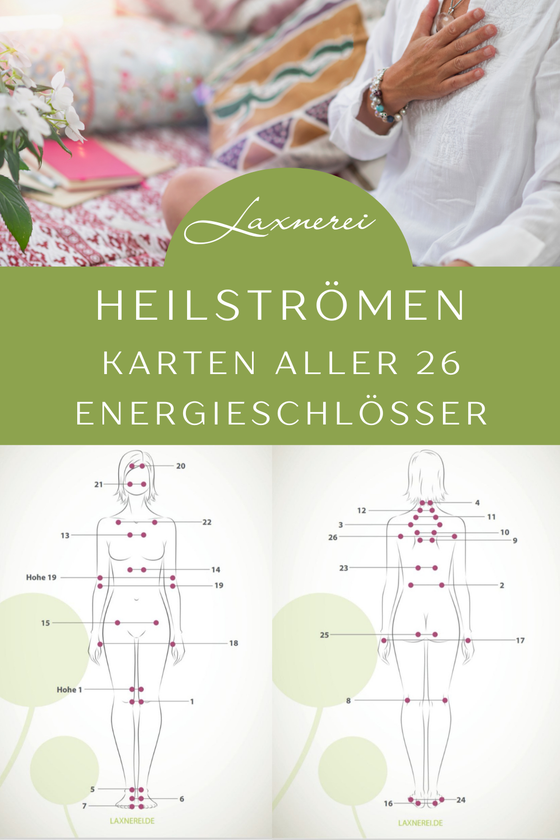 Heilströmen - Karten aller 26 Energieschlösser