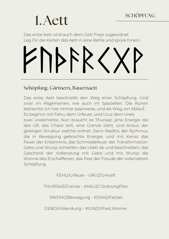 Runenkarten mit Papierrunen