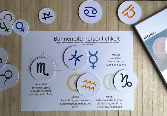 Übersicht