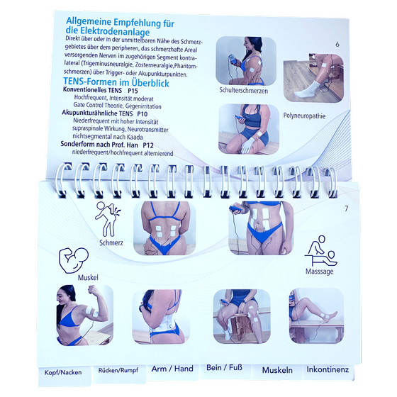 Bernd´s TENS Anwendungen