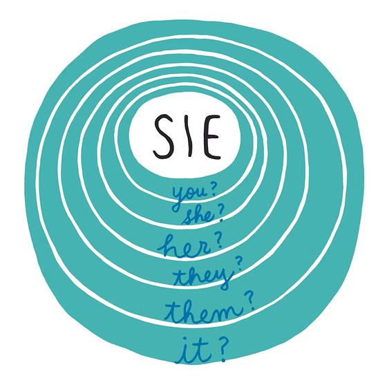 Die schreckliche deutsche Sprache - The Awful German Language