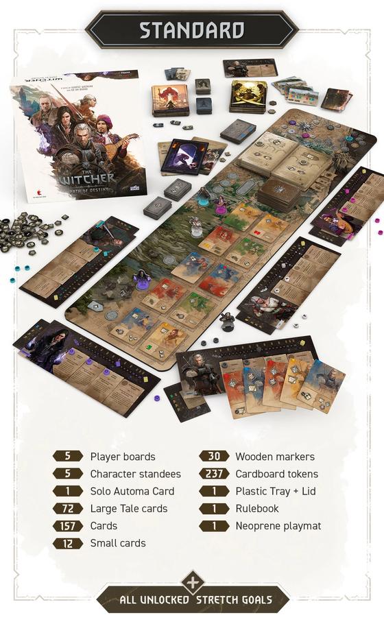 The Witcher: Pfad des Schicksals