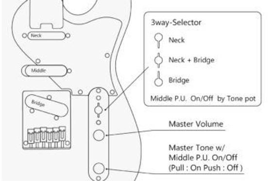 Aria615-GH -  Pro II Hot Rod Collection.