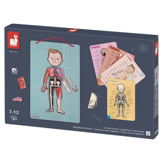 Janod Magnetischer Körper