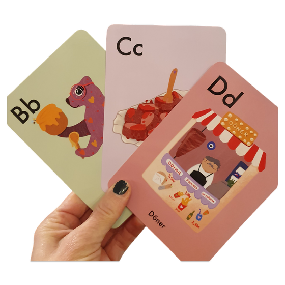 B wie Berlin Flashcards