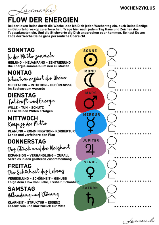 Wochenzyklus - mit dem Flow der Energien (kostenloses PDF)