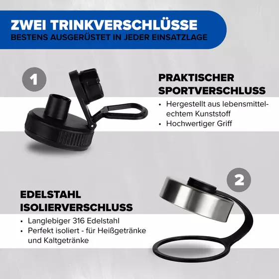Rettungsdienst Trinkflasche