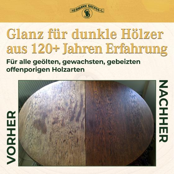 Möbelpflege Möbelpolitur