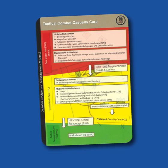 TCCC-Cover