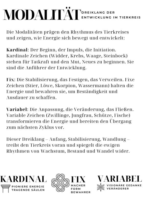 Kartenset Astrologie - Zeichen-Planeten-Häuser