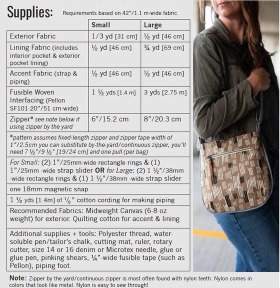 Trail Tote Schnittmuster Noodlehead