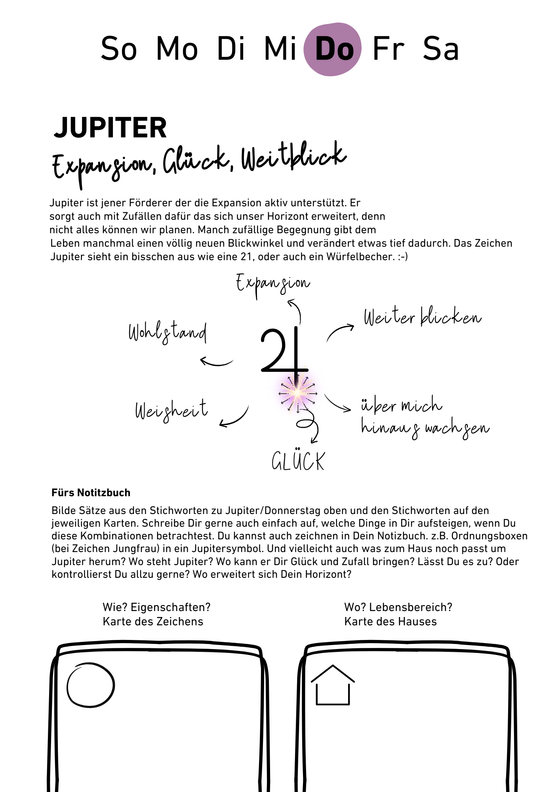 Wochenzyklus - mit dem Flow der Energien (kostenloses PDF)