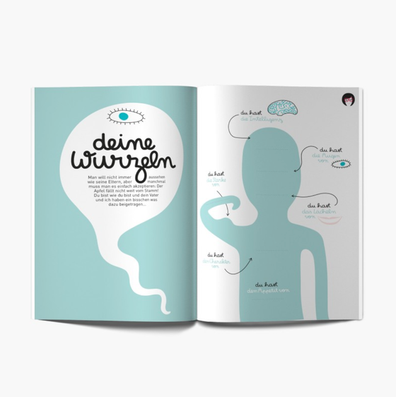 Minus Editions WIE DIE MUTTER, SO DER SOHN ? - Buch zum ausfüllen - ab 6 Jahren 