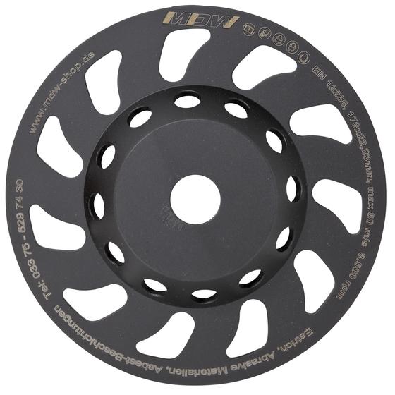 Diamant Schleifteller <br> Premium Top abrasiv <br>Ø 125 / 180 mm<br>Asphalt, Putz