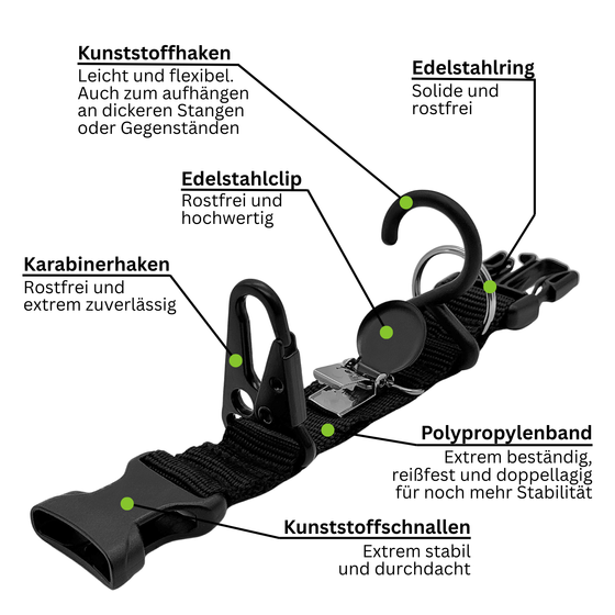 rimaBAND Pro