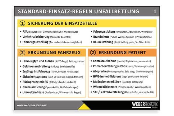 Taschenkarte "SER Unfallrettung" - 10er-Set