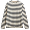 Anerkjendt AKSANDER SWEAT 