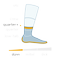 Wrightsocks Coole Socke