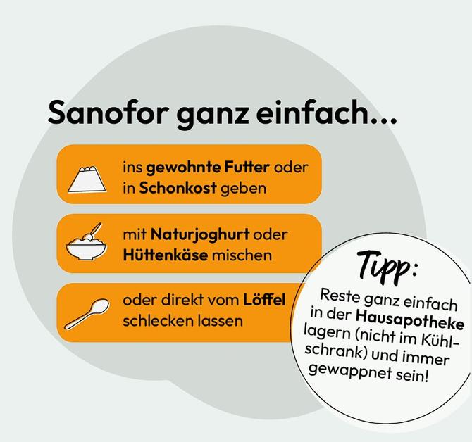 Sanofor_Produkt