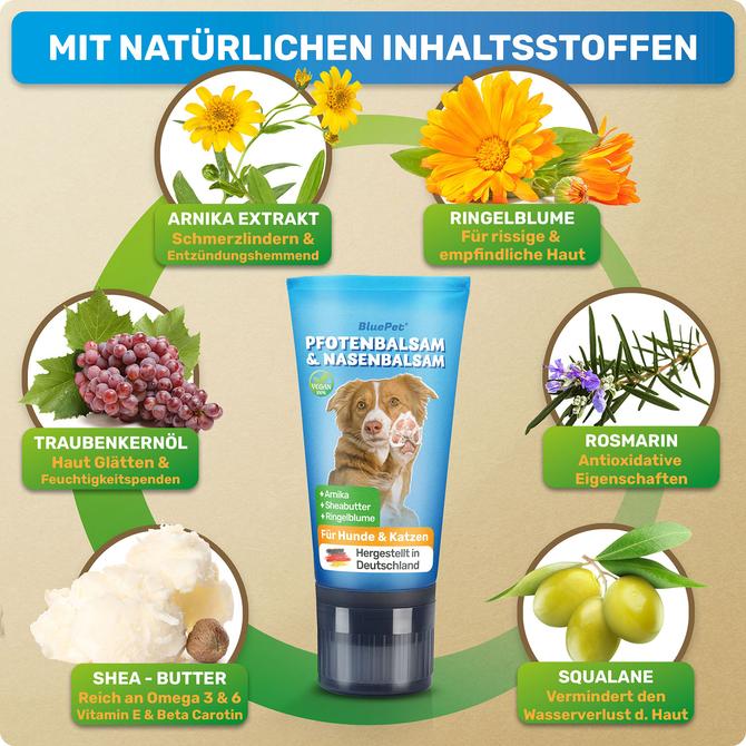 Pfoten- & Nasenbalsam 