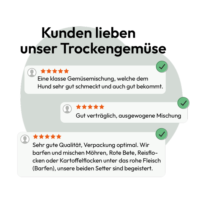 Gemüsemix_1_Verpackung
