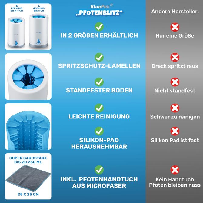 Pfotenreiniger Pfotenblitz L