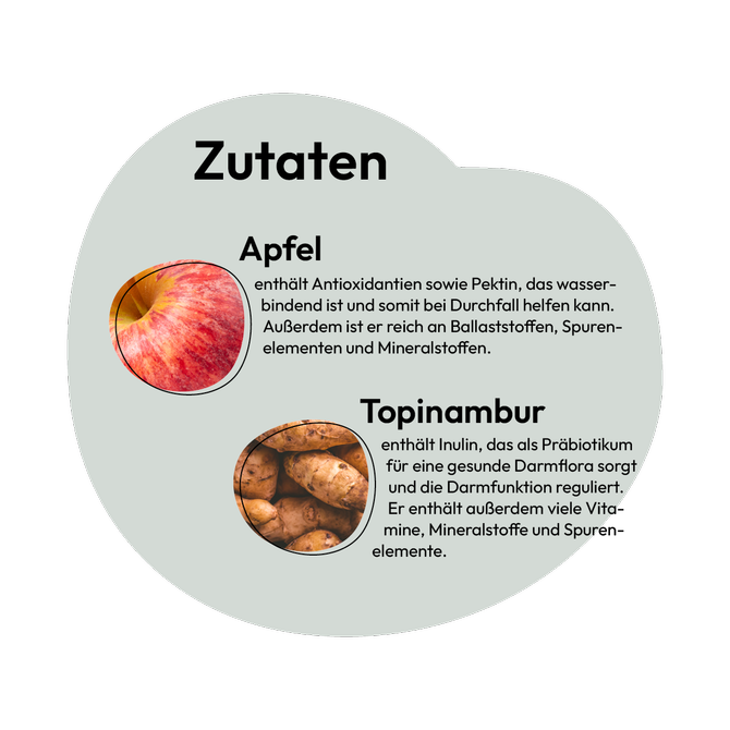 Gemüsemix_1_Verpackung