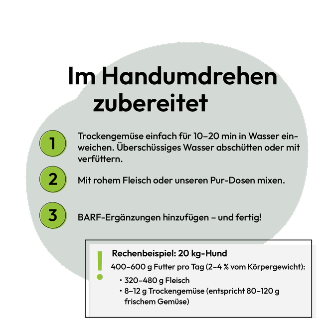 Gemüsemix_1_Verpackung