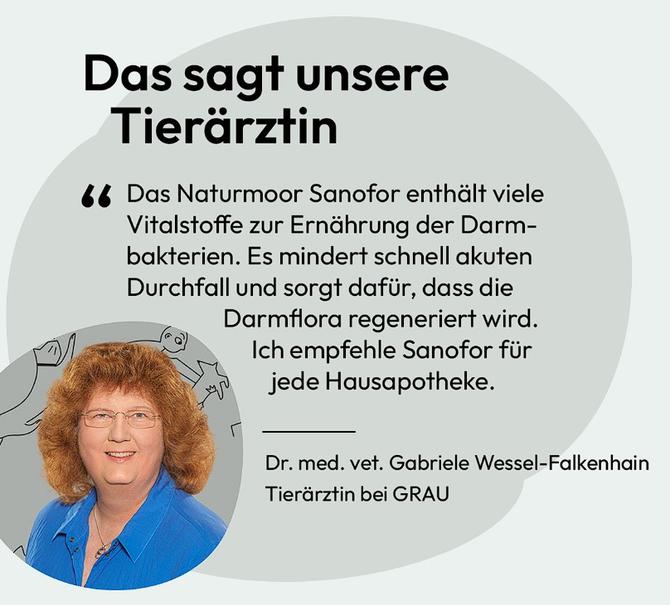 Sanofor_Produkt