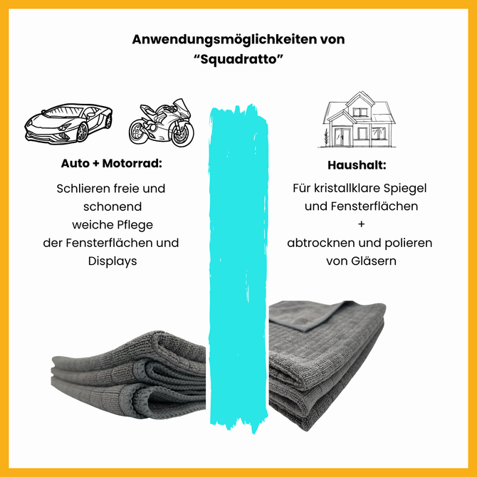 Squadratto - Mikrofasertuch - fusselfrei & saugstark | Glas & Displays