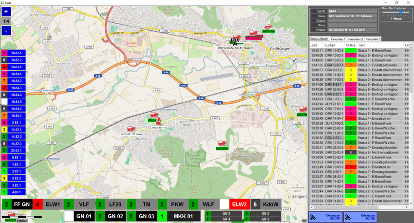 Lizenz TETRAcontrol Leitstelle Standard