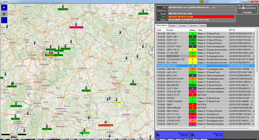 Lizenz TETRAcontrol Leitstelle Standard