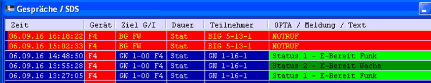 Lizenz TETRAcontrol Leitstelle Standard