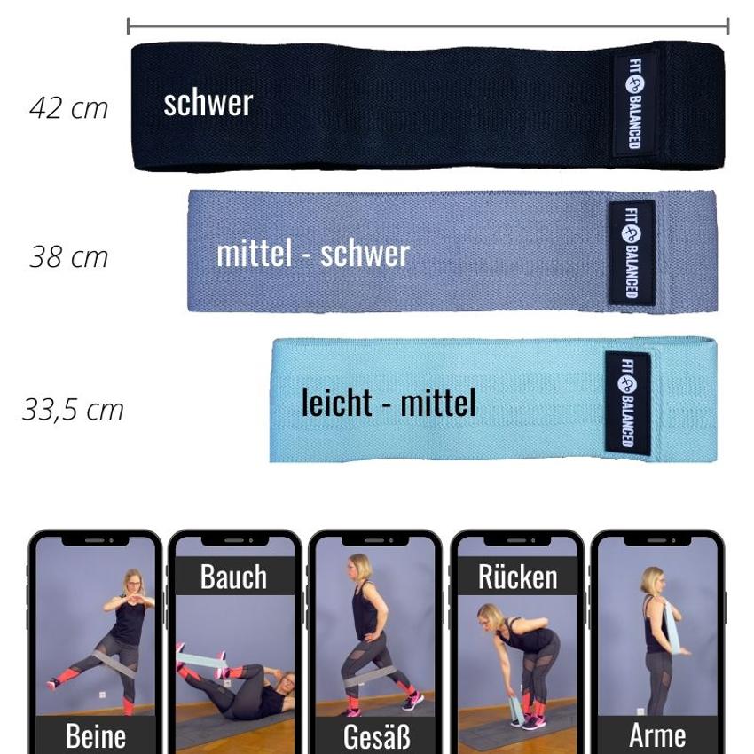 Premium-Minibands + Workout-Bundle