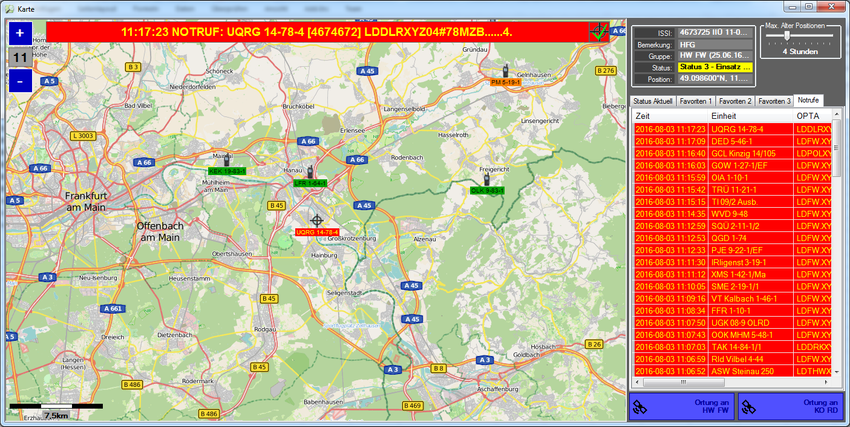 Lizenz TETRAcontrol PRO