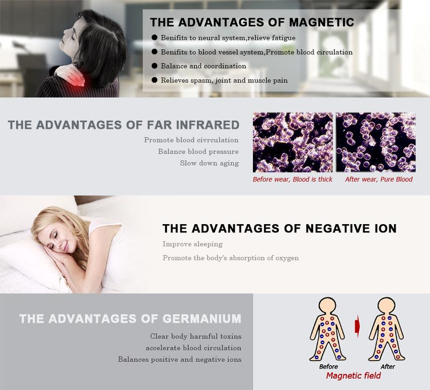 Bio Magnetic 4 Elements Germaniumarmband