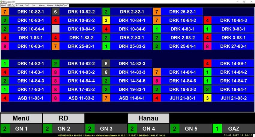 Lizenz TETRAcontrol Leitstelle Standard