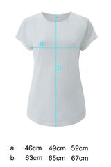 Joy of Painting - Damen